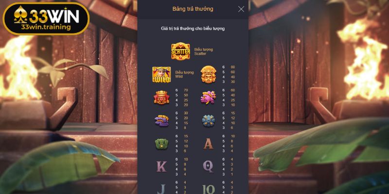 Kho Báu Aztec 33WIN – Hành Trình Săn Lùng Cổ Vật Đầy Hấp Dẫn 2 Cách chơi quay hũ Kho Báu Aztec đơn giản